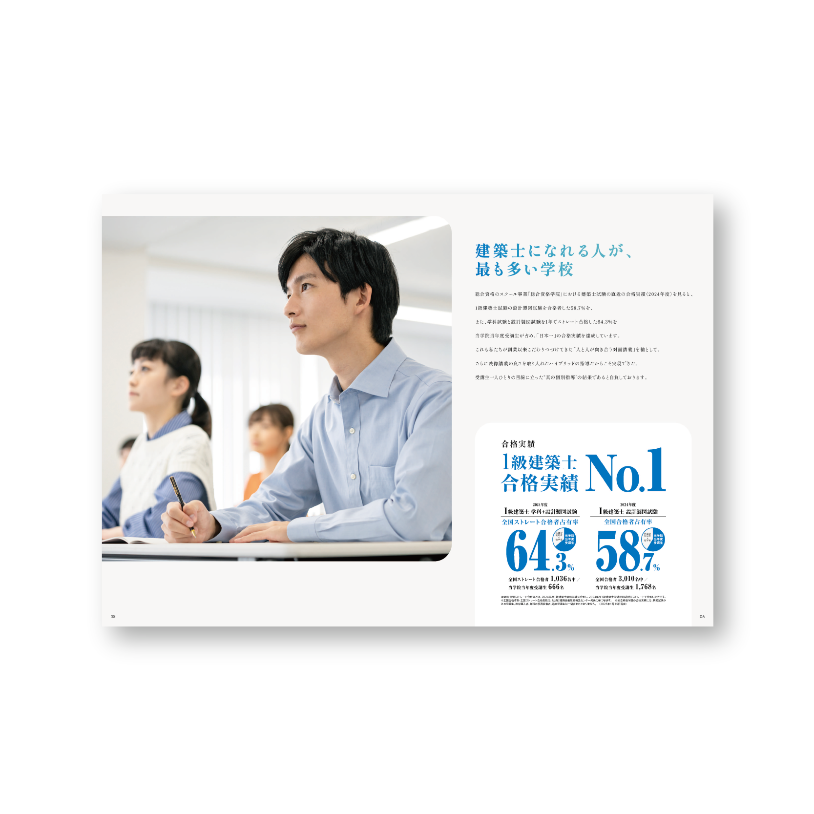 株式会社総合資格様　会社案内