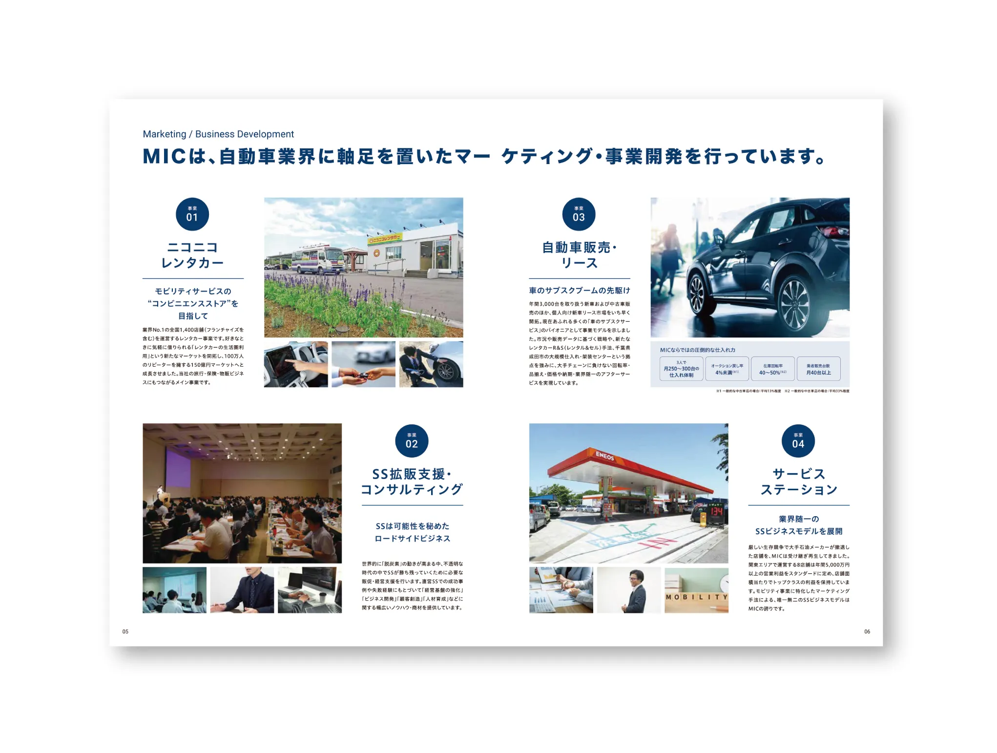 株式会社MIC様　会社案内