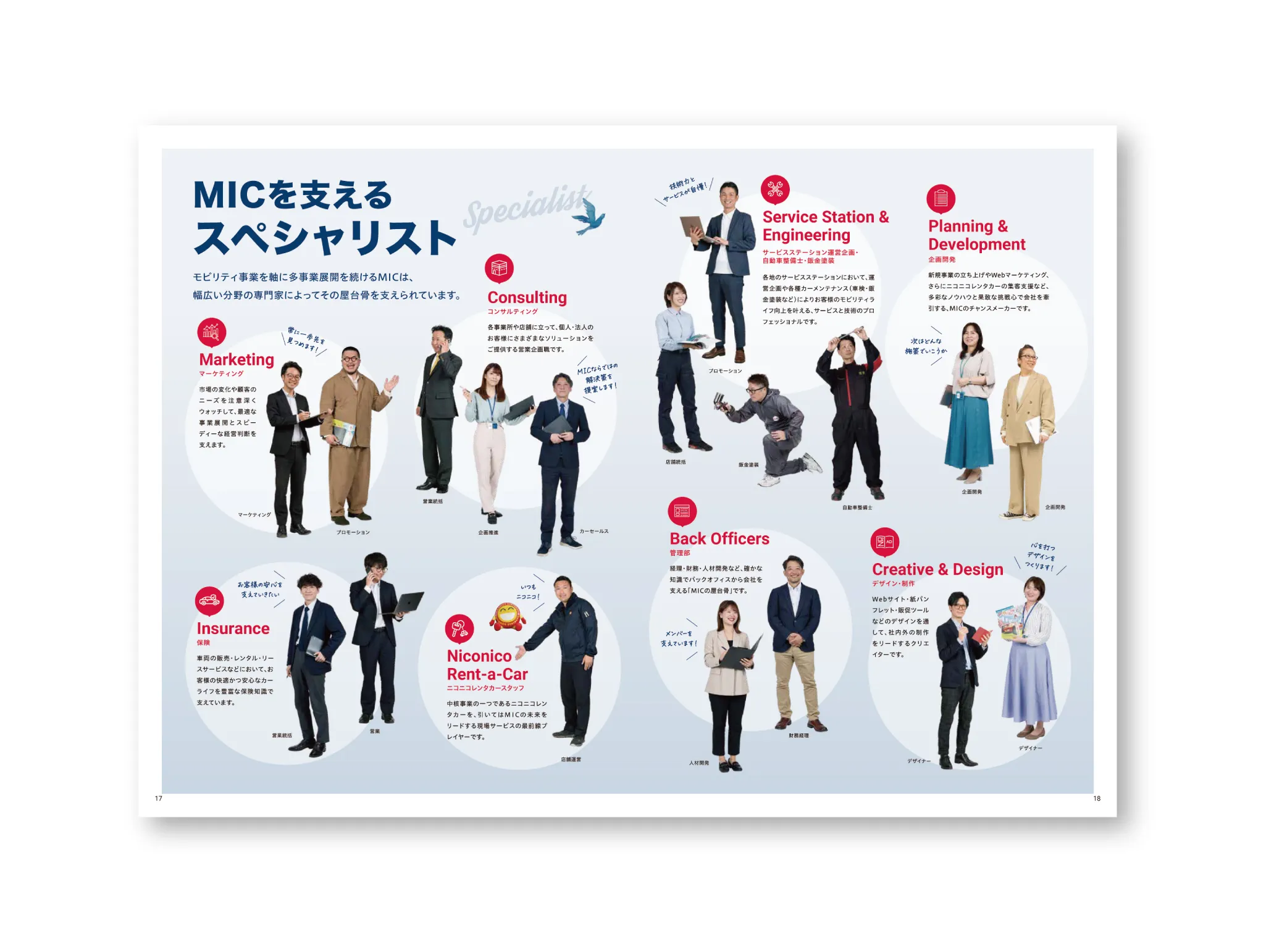 株式会社MIC様　会社案内