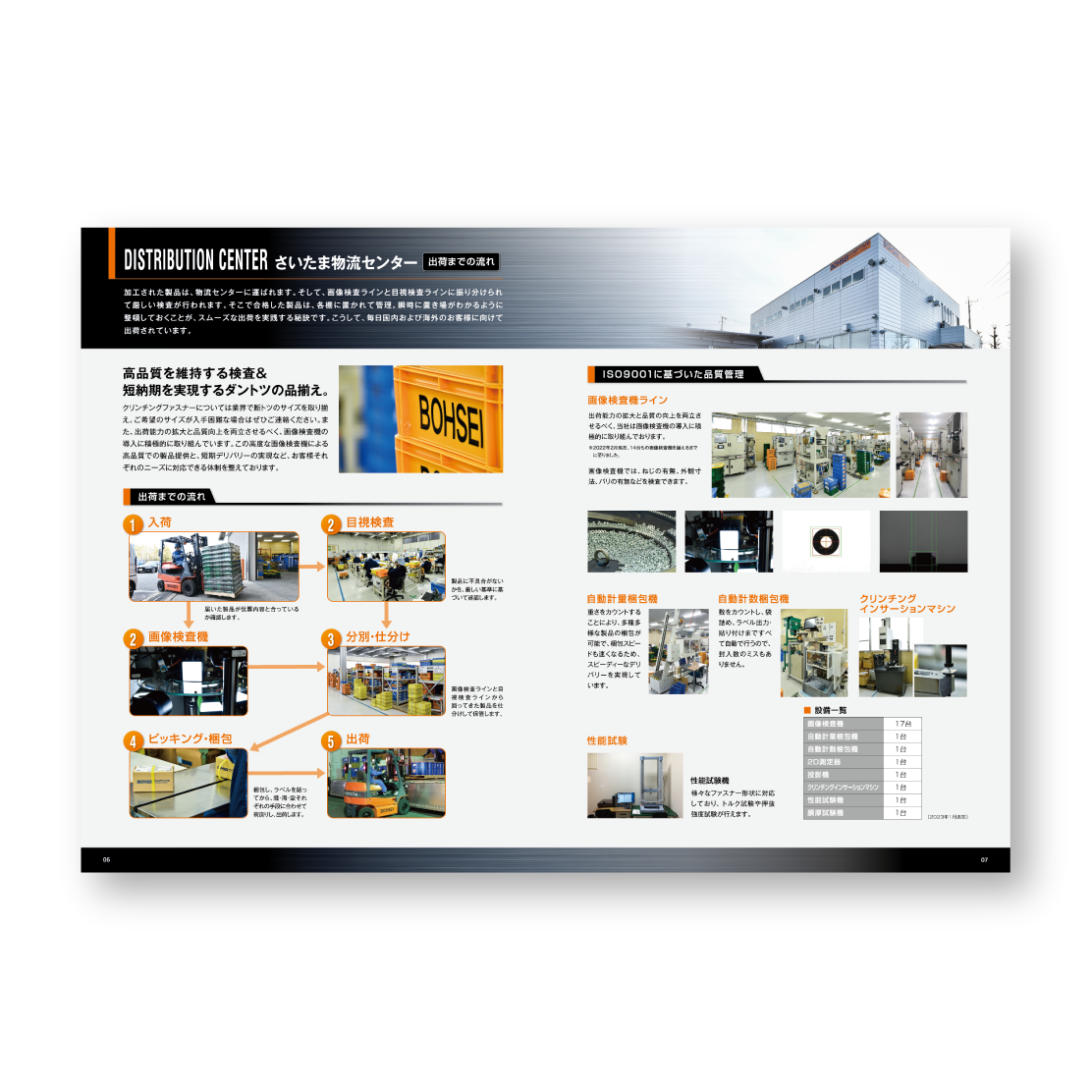 ボーセイキャプティブ株式会社様　会社案内
