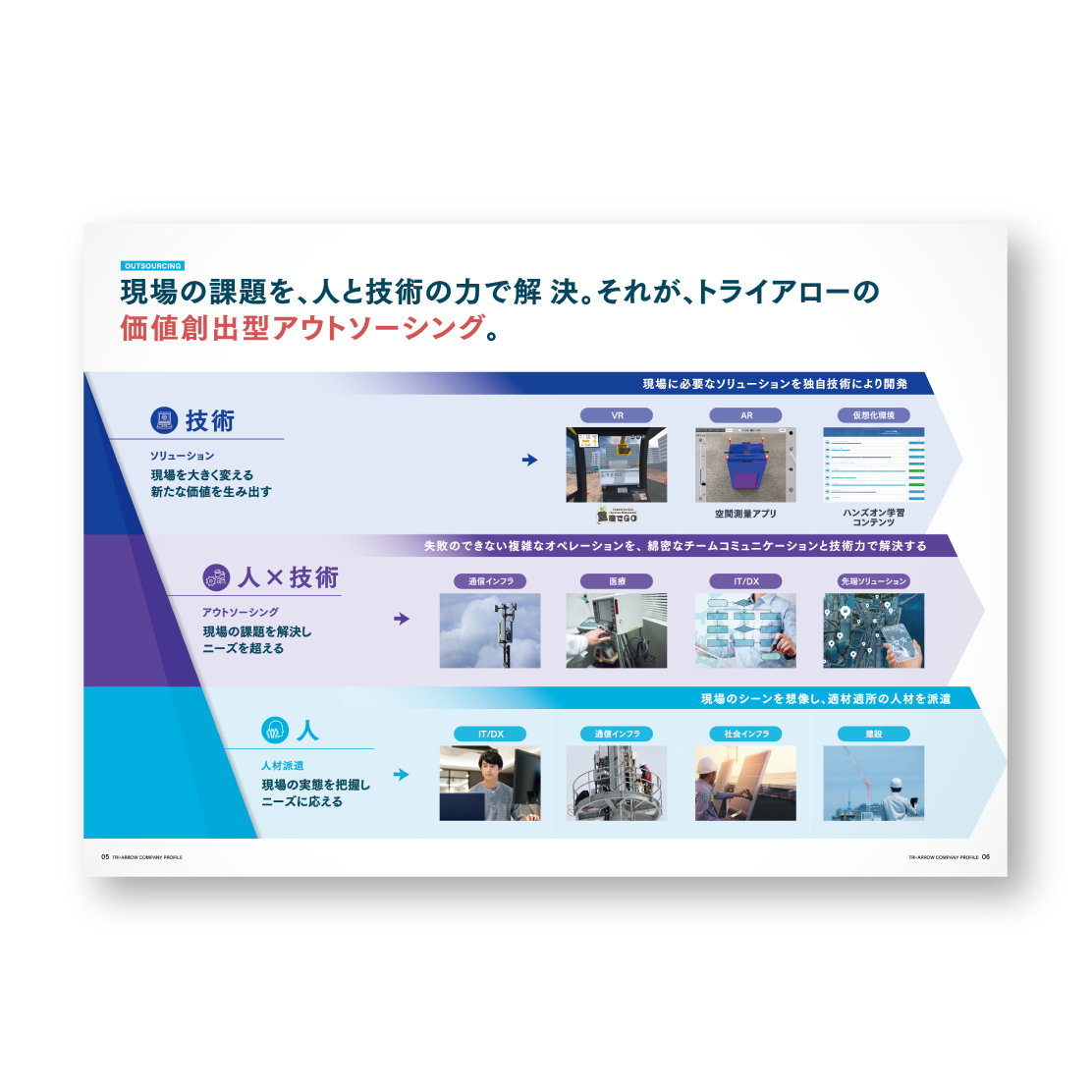 トライアロー株式会社様　会社案内