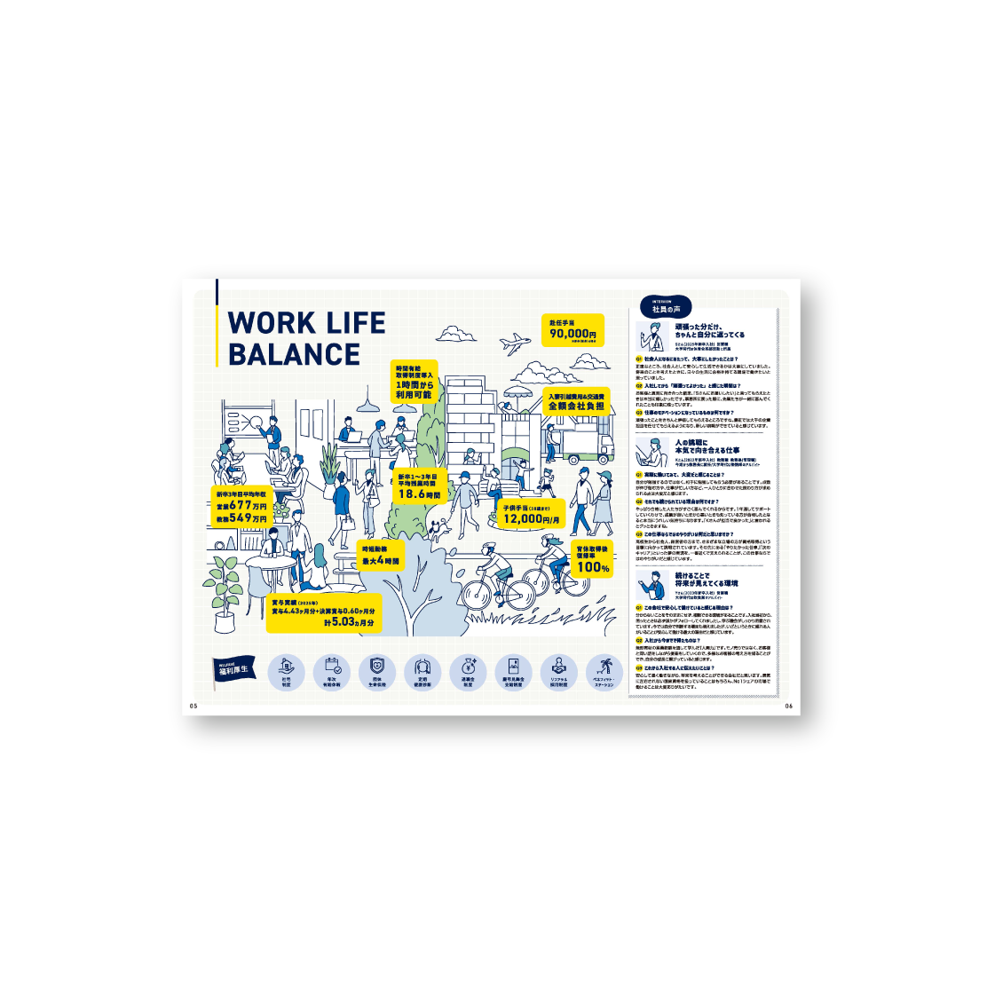 株式会社総合資格様　採用パンフレット